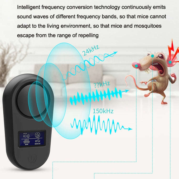 High Power Display Ultrasonic Mouse Repellent Mosquito Repellent Home Intelligent Insect Repellen...