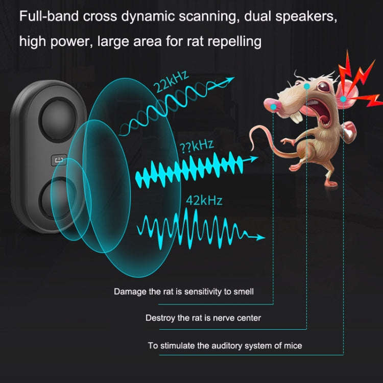 BG312 Smart Double Horn Ultrasonic Mosquito Repeller Multifunctional Electronic Mosquito Repeller...