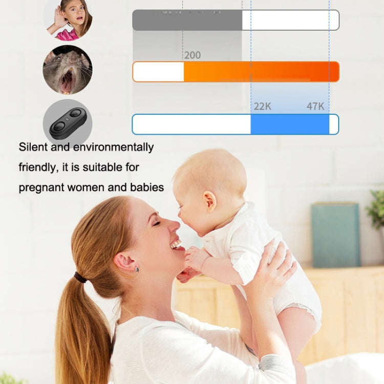BG312 Smart Double Horn Ultrasonic Mosquito Repeller Multifunctional Electronic Mosquito Repeller...