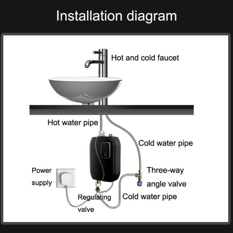 Instant Water Heater Mini Kitchen Quick Heater Household Hand Washing Water Heater EU  Plug(White)