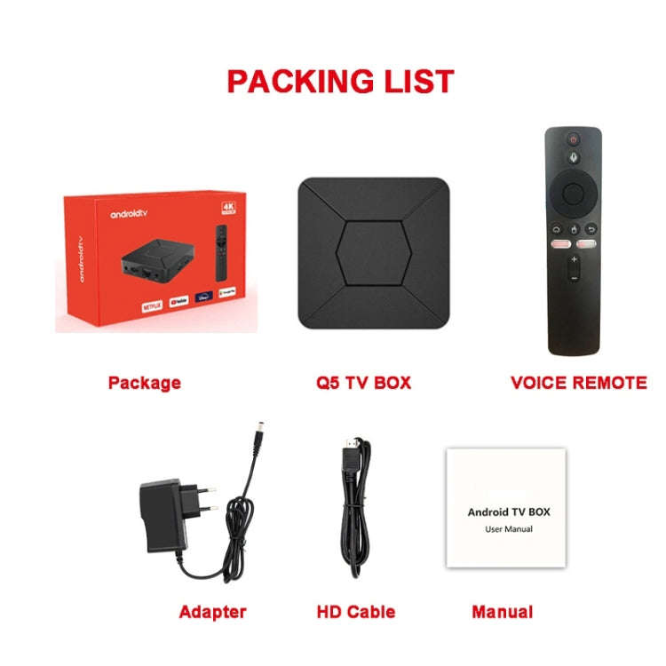 Q5 TV Set-Top Box 2G+8G Dual WiFi+Bluetooth Voice Remote HD Player(EU Plug)