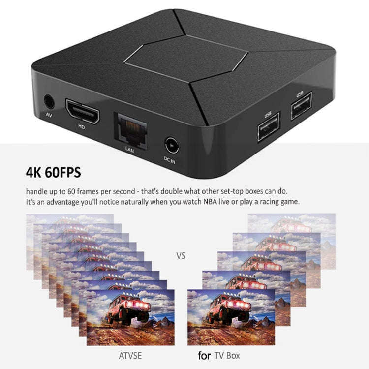 Q5 TV Set-Top Box 2G+8G Dual WiFi+Bluetooth Voice Remote HD Player(US Plug)