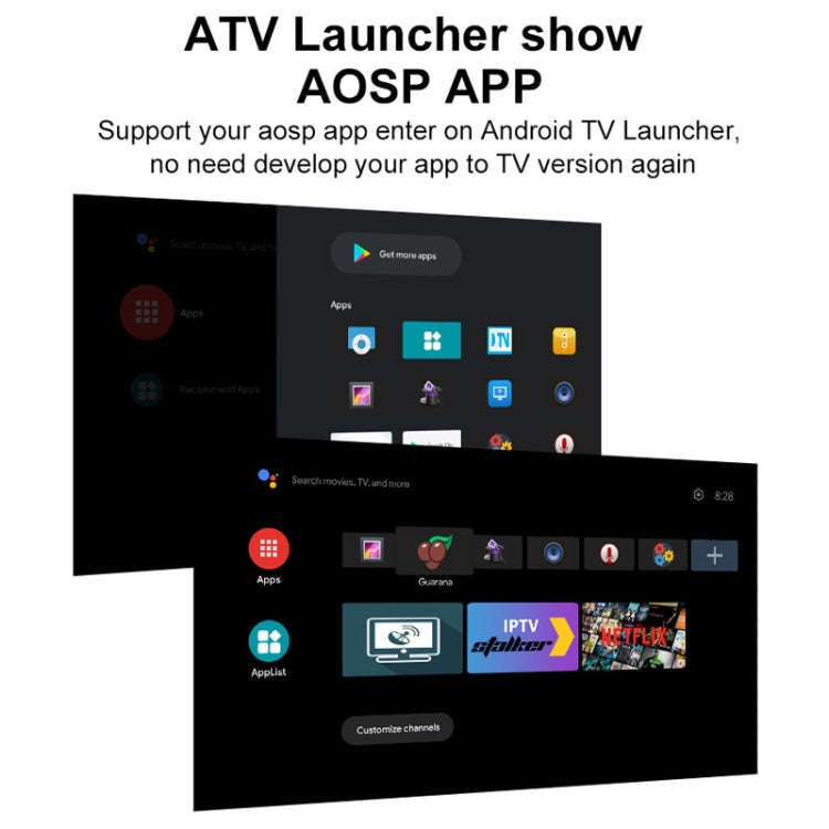 Q5 TV Set-Top Box 2G+8G Dual WiFi+Bluetooth Voice Remote HD Player(US Plug)