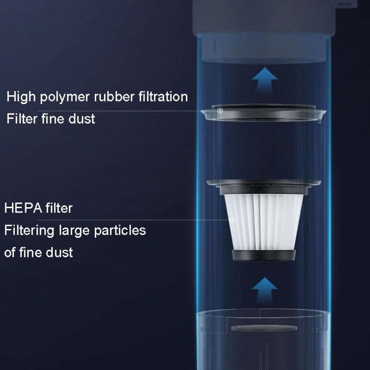 LT-116C Basic Wireless Handheld Car Brushless Vacuum Cleaner