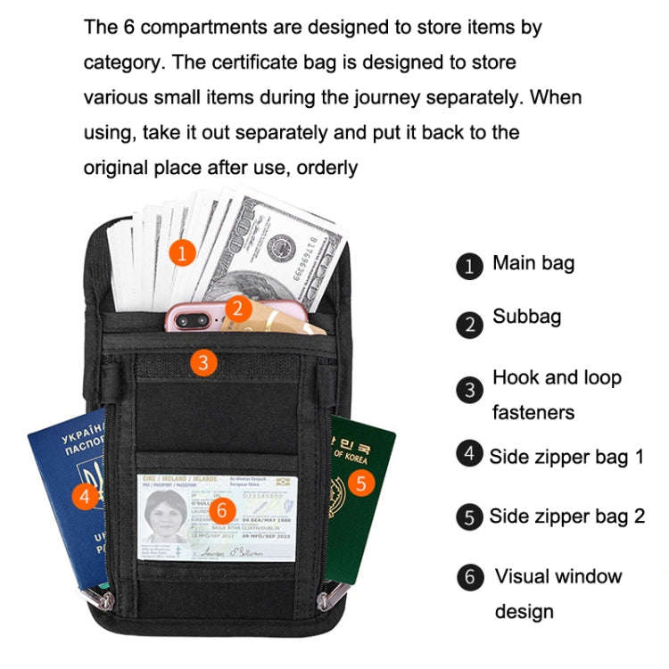 ZD-WM-06 RFID Hanging Neck Bag Passport Bag Anti-scanning Anti-magnetic Messenger ID Bag(Black)