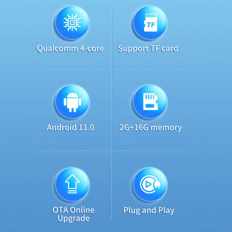 CPC200-Tbox Apple Wired To Android Box Qualcomm 4-core Wireless Car Interconnection Smart Box