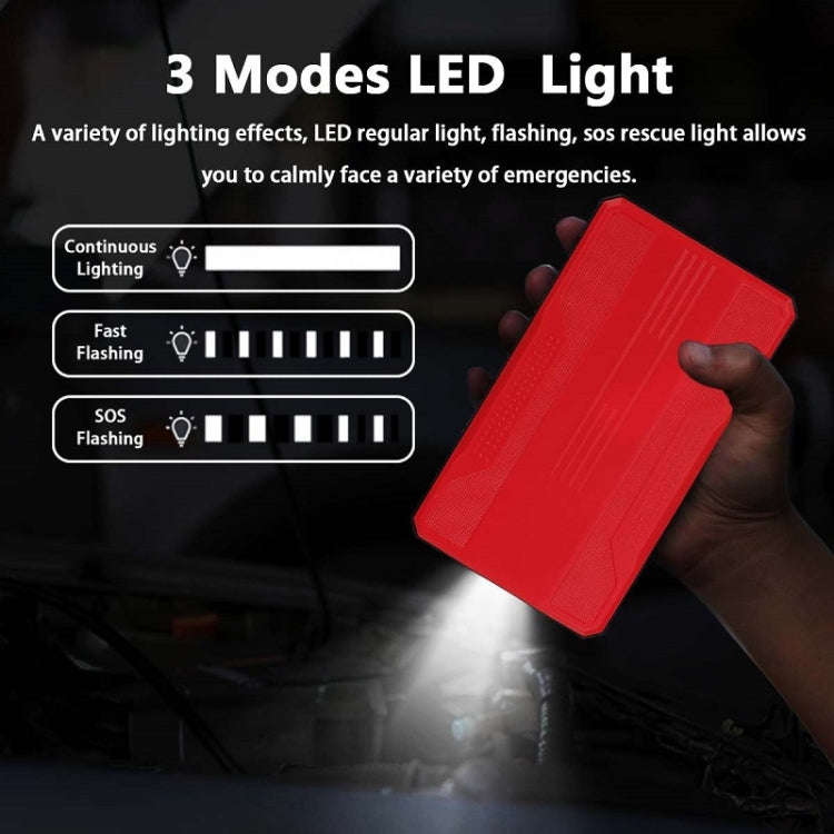 R23 Car Emergency Start Large Capacity Power Bank With LED Light(Red)