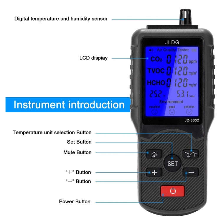 JD-3002 Carbon Dioxide Comprehensive Air Quality Temperature Humidity Detector(480g)