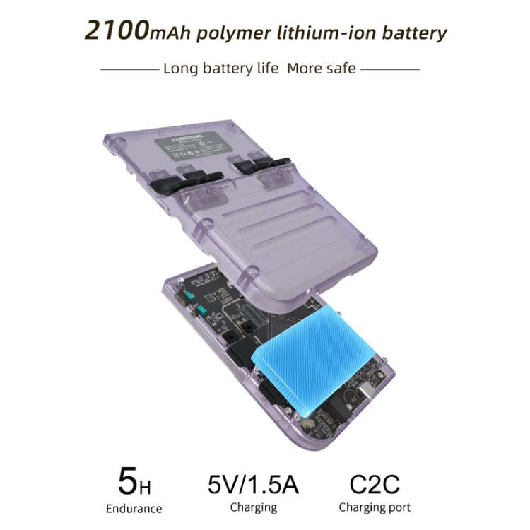 ANBERNIC RG35XX 3.5-inch Retro Handheld Game Console Open Source Game Player  64G+128G 13000+ Gam...