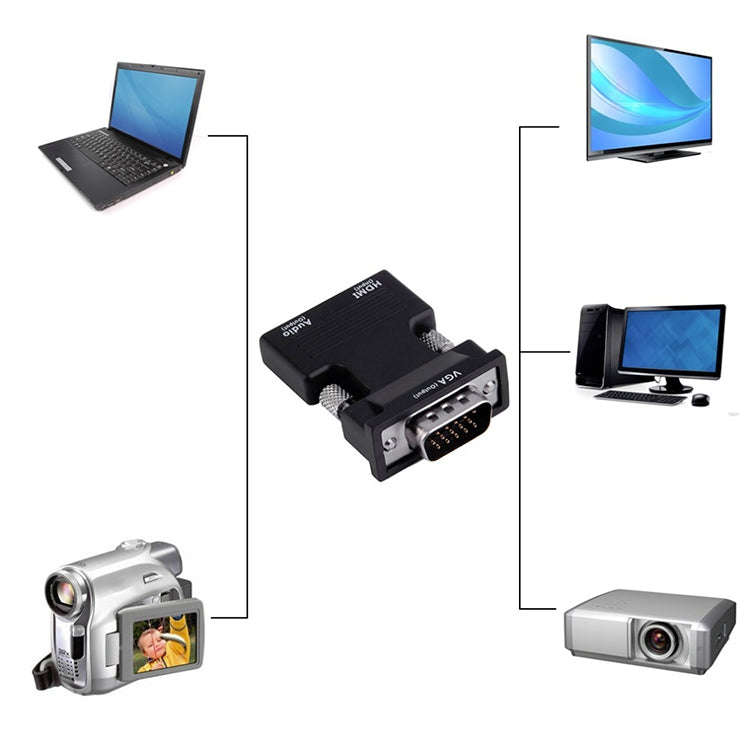 HDMI to VGA Projector HDMI Adapter With Audio Cable Computer HD Converter