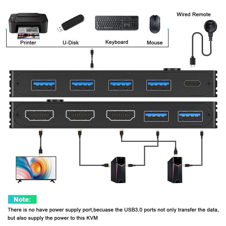 KC-KVM8201 USB3.0 Switch U Disk Printer Two Computers To Share 8K HDMI KVM Switch(Black)