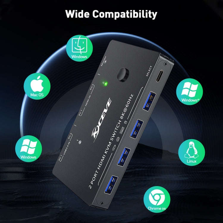 KC-KVM8201 USB3.0 Switch U Disk Printer Two Computers To Share 8K HDMI KVM Switch(Black)