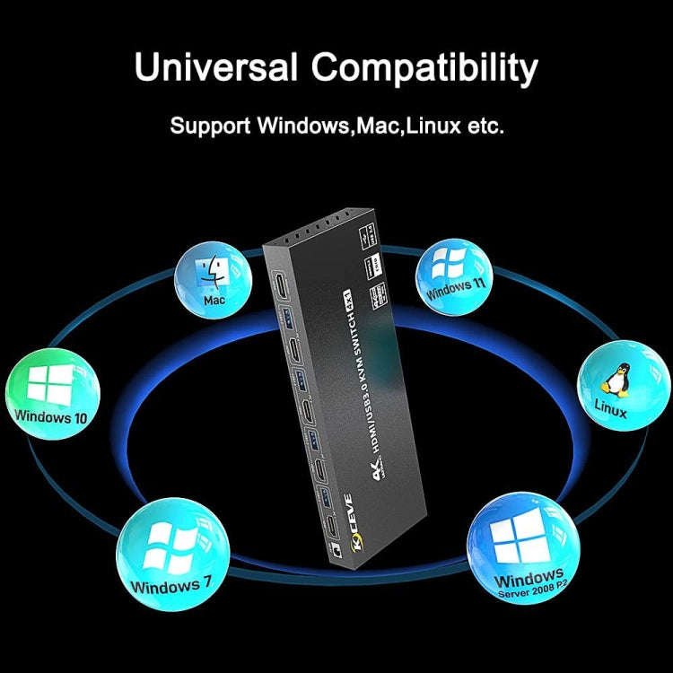 KVM401A 4 Ports USB 3.0 Shared Device HDMI KVM Switch HUB Shared Converter(Black)