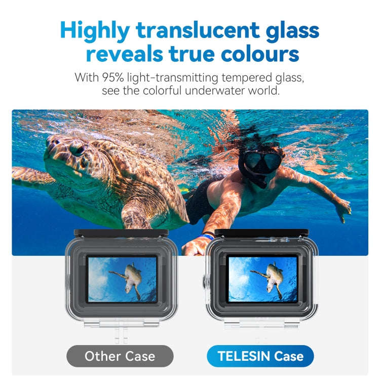 For GoPro Hero11 Black / HERO10 Black / HERO9 Black TELESIN Waterproof Case Full Scene Anti-Fog U...