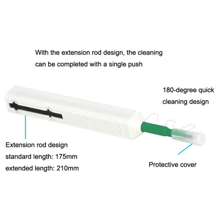 FC-SC/MU-2.5mm Fiber Connection Cleaning Tool Core Cleaner