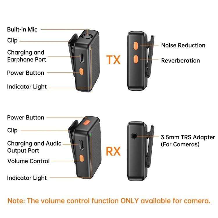APEXEL APL-MIC009 One For Two Outdoor Live Noise Canceling Microphone(Black)