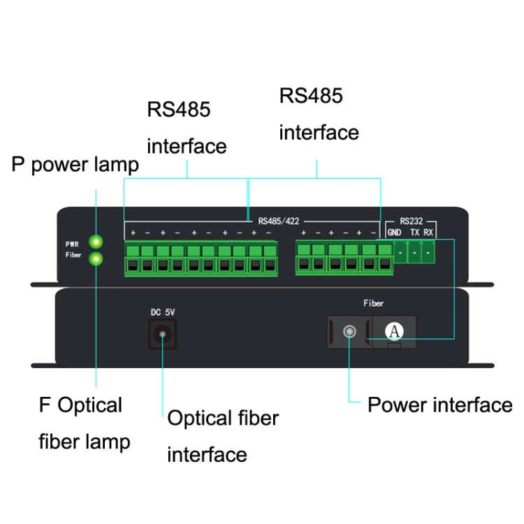 1pair YH-VD48508 SC 8-way Bidirectional Data Network Optical Transceiver Fiber Optic Transceiver(...