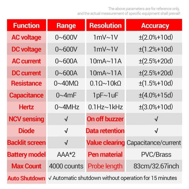 ANENG PN200 AC/DC Measurement High Precision Multifunctional Clamp Meter(Red)