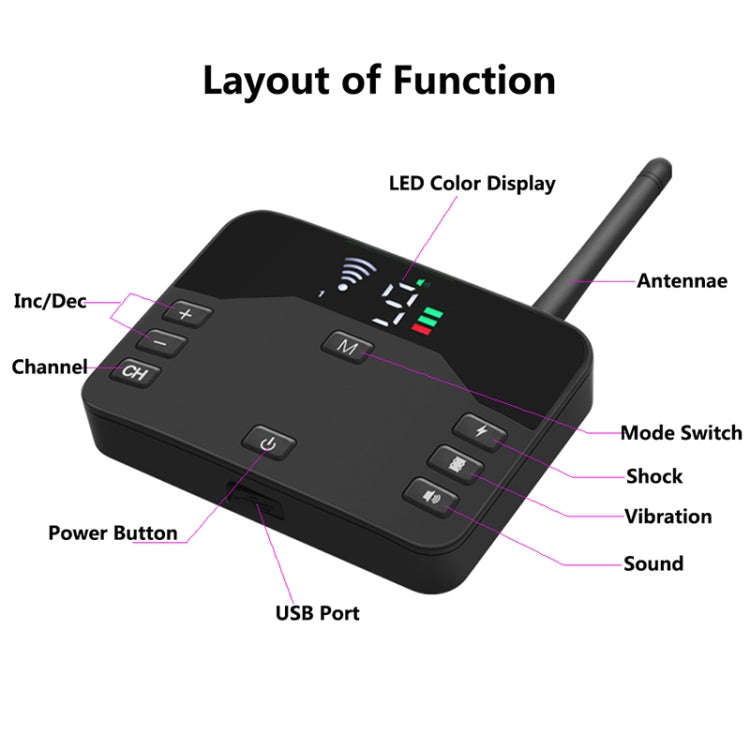 2-In-1 Electric Dog Fence & Remote Training Collar Adjustable Vibration & Shock For 1 Dog(Black)