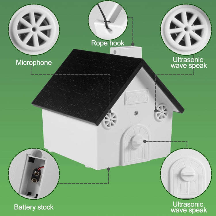 Ultrasonic Dog Barking Control Devices Dog Training Up to 50 Ft Range(Black)