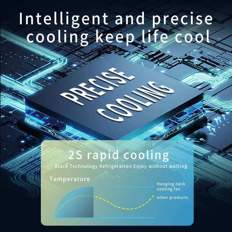 F-16 Cooling Hanging Neck Fan Portable Bladeless Digital Display Fan(Black)