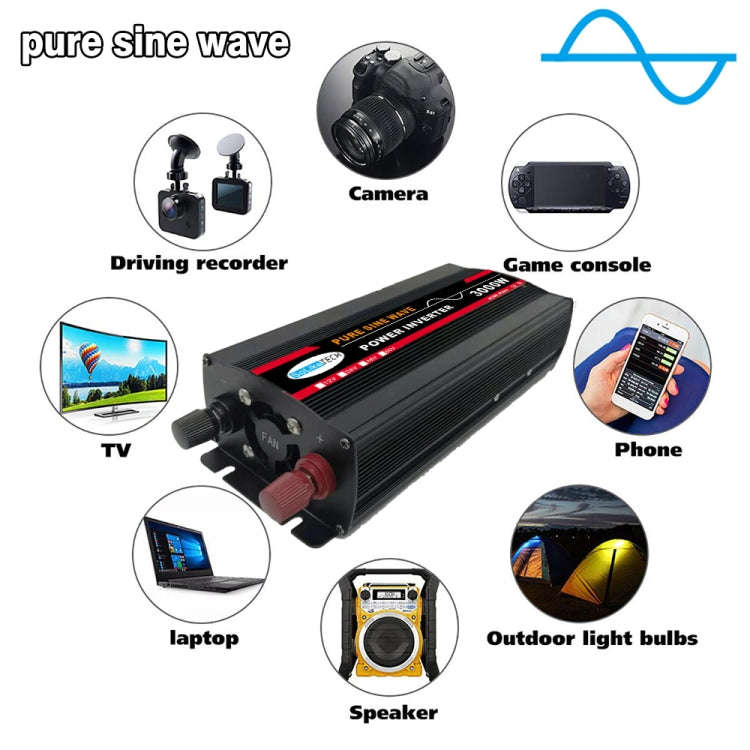 10000W (Actual 1500W) 60V to 220V High Power Car Sine Wave Inverter Power Converter