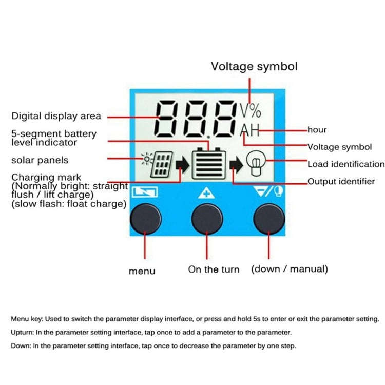 YCX-003 30-100A Solar Charging Controller with LED Screen & Dual USB Port Smart MPPT Charger, Mod...