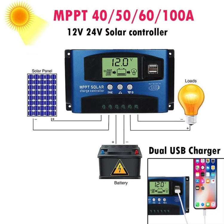 YCX-003 30-100A Solar Charging Controller with LED Screen & Dual USB Port Smart MPPT Charger, Mod...