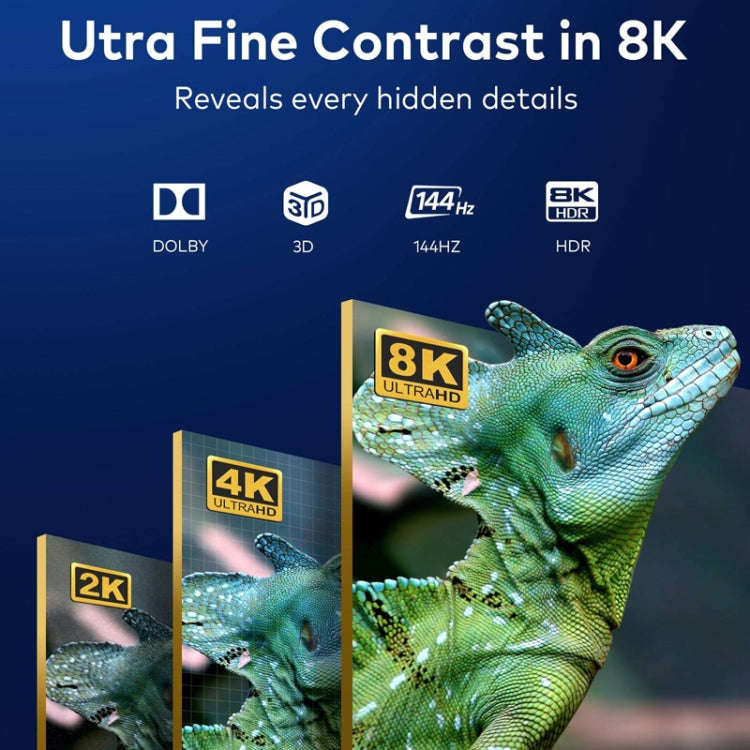 llano LCTS502G 2 In 1 Out 2-Way Conversion HDMI Switcher Version 2.1 8K Ultra HD Video