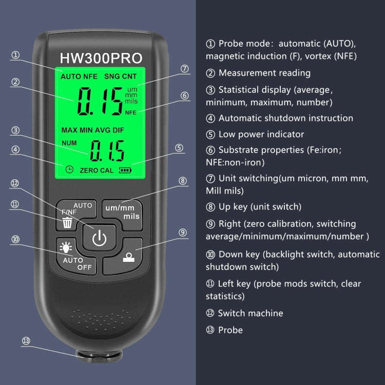 HW-300PRO High Precision Coating Paint Powder Layer Thickness Gauge Anti-slip Paint Film Gauge(Wh...