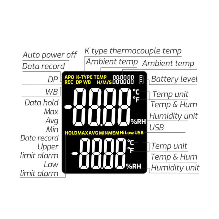 TASI TA622A Temperature Humidity Meter Digital Dew Point Thermometer