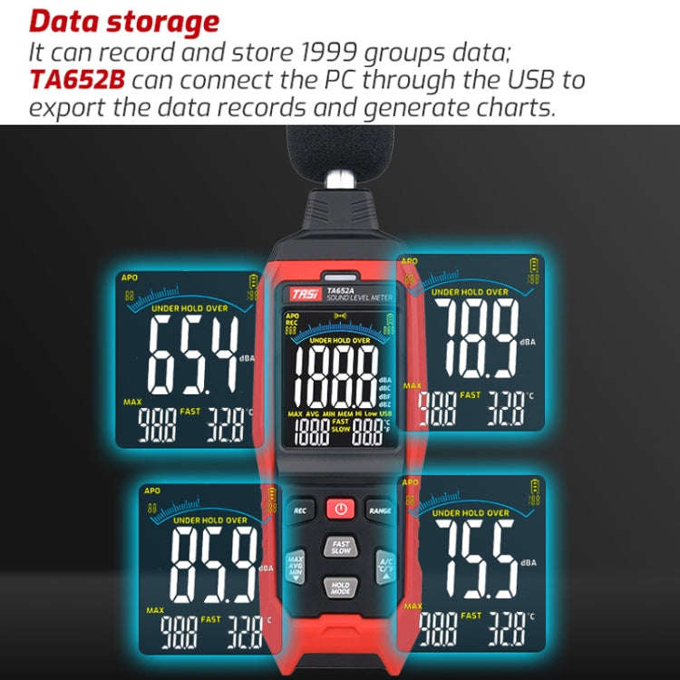 TASI TA652A Home Noise Tester Detection Volume Device