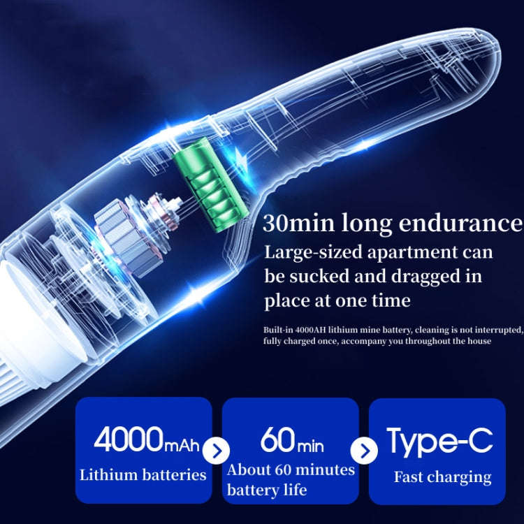 4 In 1 12000pa Wireless  Mini Handheld Car Vacuum Cleaner Mite Remover(Navy Blue)