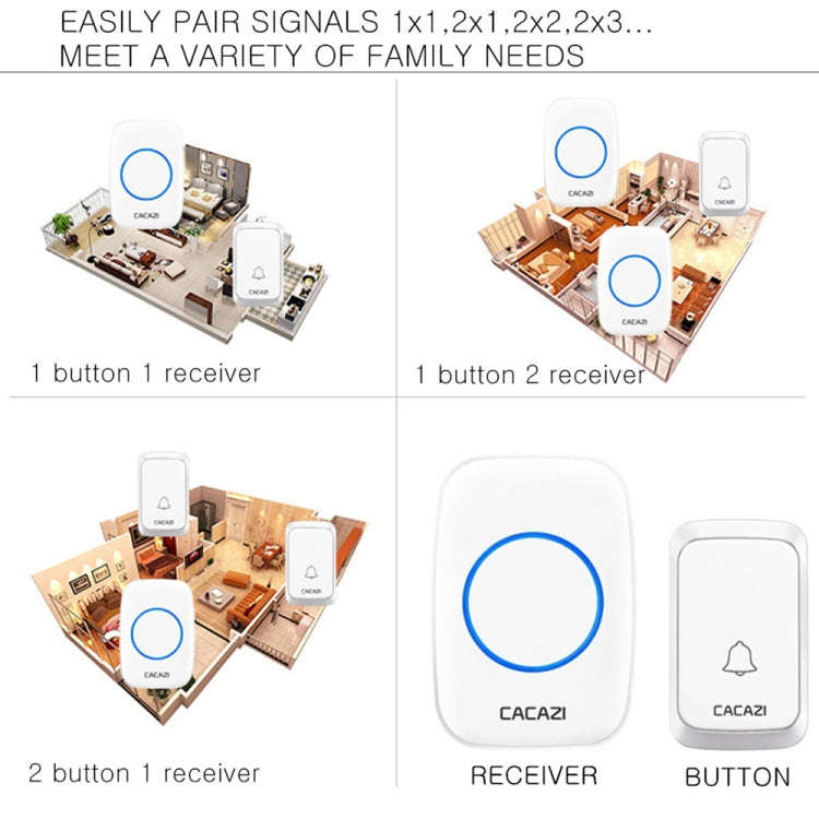 CACAZI A06-DC 1 to 2 Battery Smart Home Wireless Waterproof Doorbell(White)