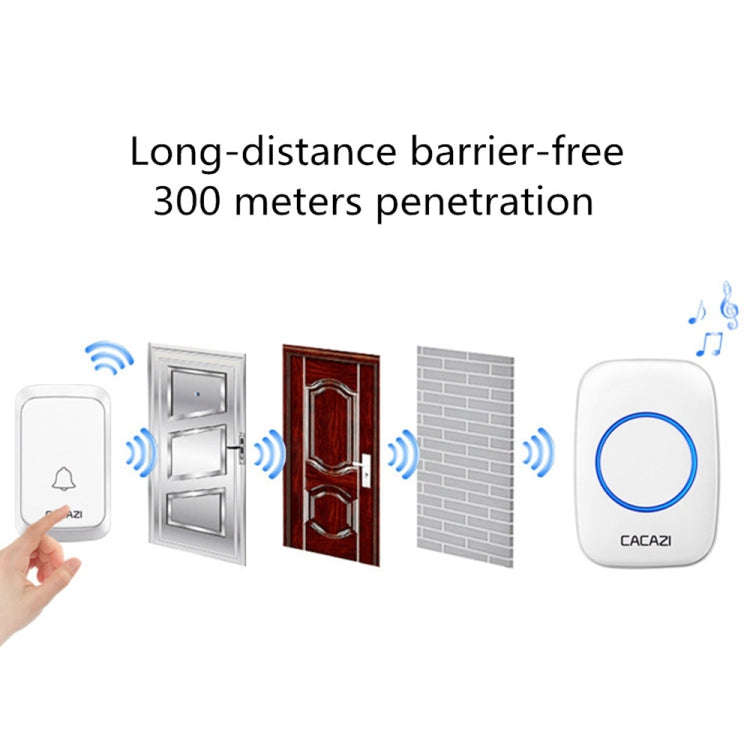 CACAZI A06-DC 1 to 2 Battery Smart Home Wireless Waterproof Doorbell(White)