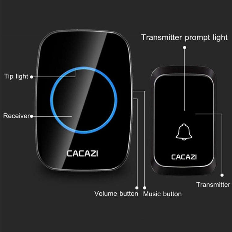 CACAZI A06-DC 1 to 2 Battery Smart Home Wireless Waterproof Doorbell(White)