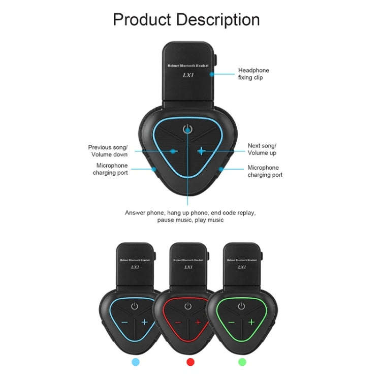 LX1 Motorcycle Half Helmet Waterproof Wireless 5.3 Bluetooth Headset, Version: English(Classic Blue)