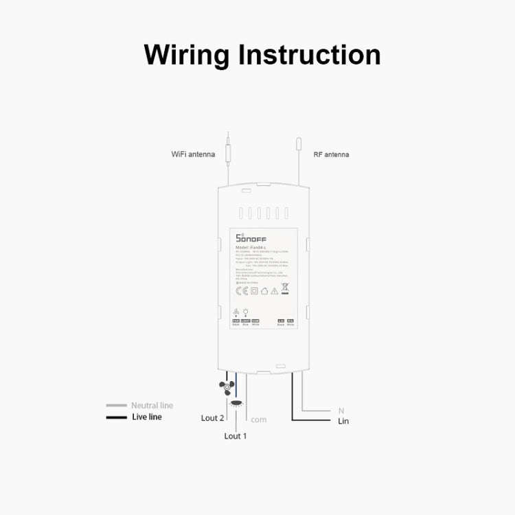 SONOFF iFan04-H APP Remote Control Smart Fan Light Switch Support Tmall Genie220V-240V