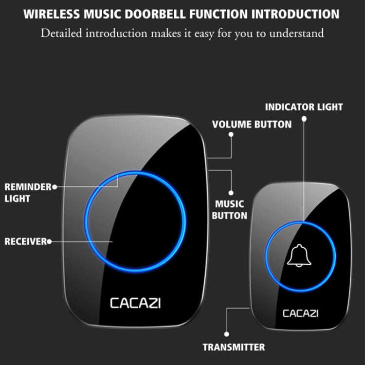 CACAZI A10DC 1 To 2 Battery Type Home Smart Waterproof Electronic Wireless Doorbell(White)