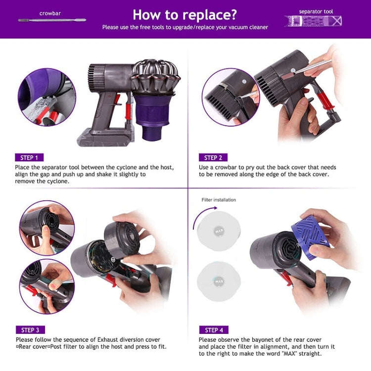 For Dyson V6 DC59/58/63/74 Vacuum Cleaner Accessories Motor Back Cover + Deflector Cover