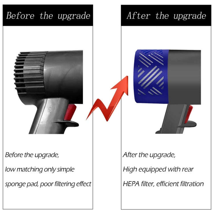 For Dyson V6 DC59/58/63/74 Vacuum Cleaner Accessories Motor Rear Cover + Rear Filter Element + Front