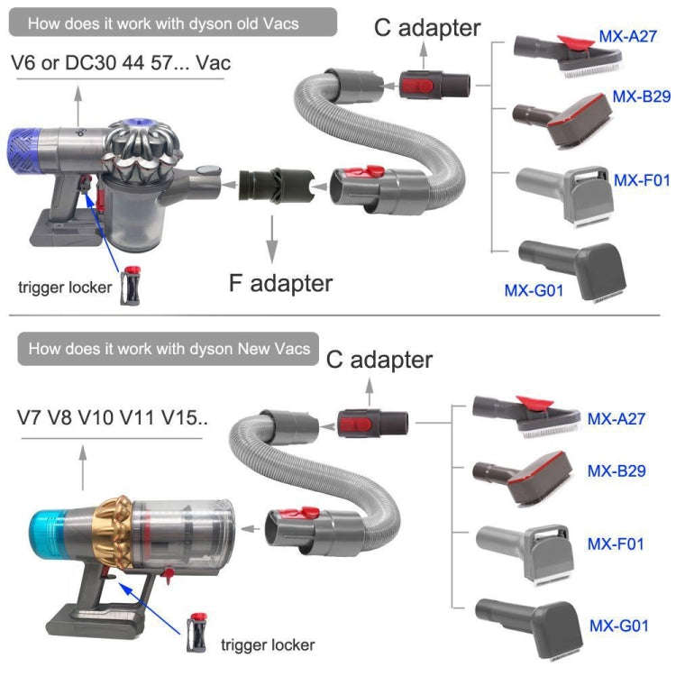 For Dyson V6 V7 V8 V9 Meile Vacuum Cleaner Pet Hair Removal Brush, Spec: Brush With V8 Adapter