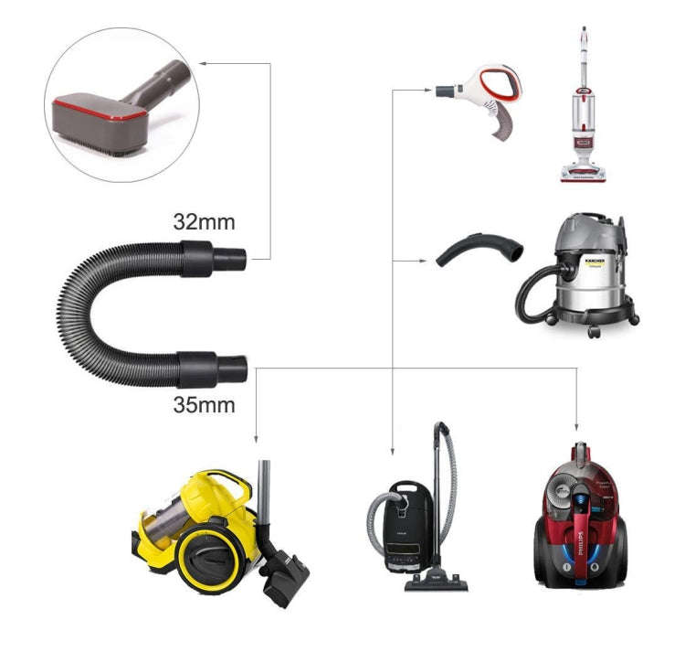 For Dyson Vacuum Cleaner Pet Hair Removal Brush Set, Spec: With V8 Adapter