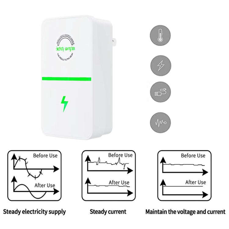 Home Energy Saver Electric Meter Saver(EU Plug)