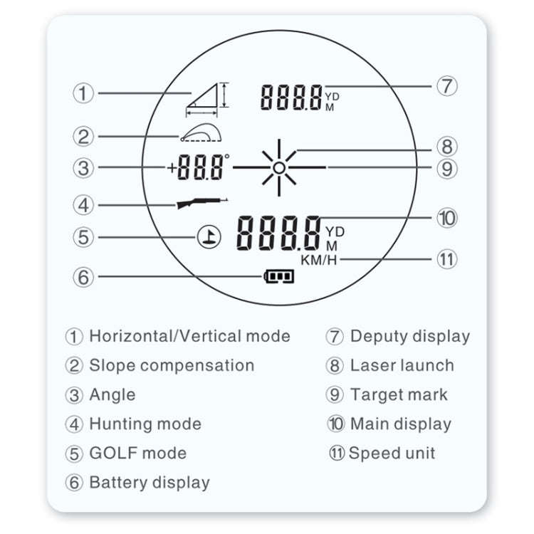 ARTBULL 1000m Golf Laser Rangefinder Telescope Altimeter Speedometer