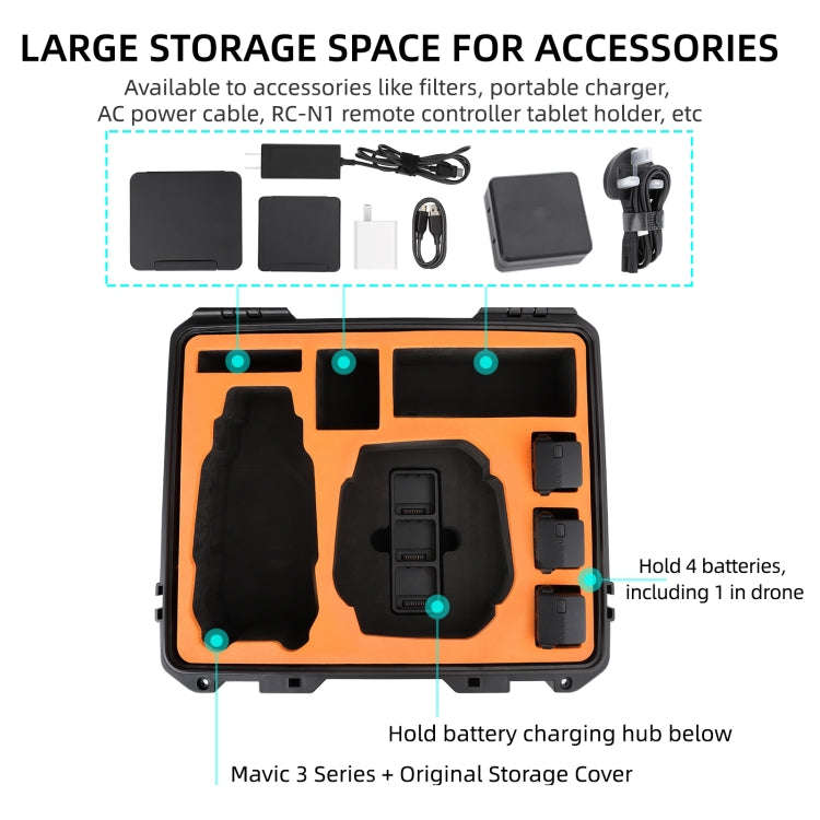 Sunnylife AQX-8 For Mavic 3 Pro / Mavic 3 Classic / Mavic 3 Waterproof Large Capacity Protective ...