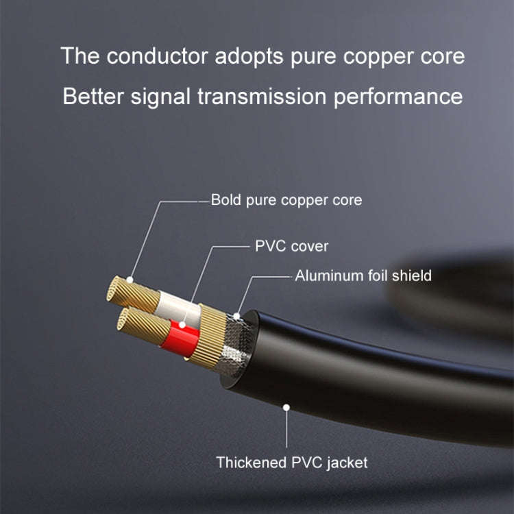 1.5m JINGHUA 6.5mm Audio Cable Male to Male Microphone Instrument Tuning Cable