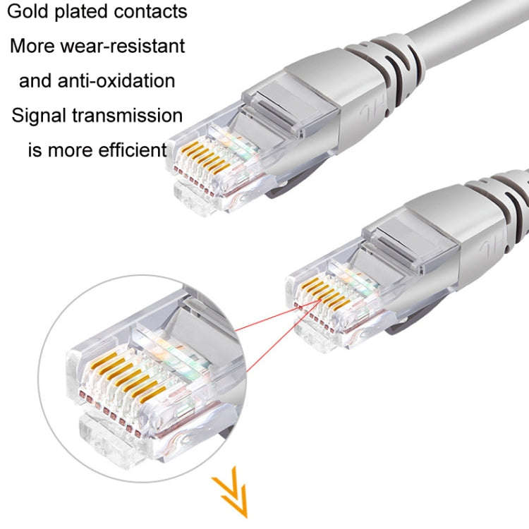 15m JINGHUA Cat5e Set-Top Box Router Computer Engineering Network Cable