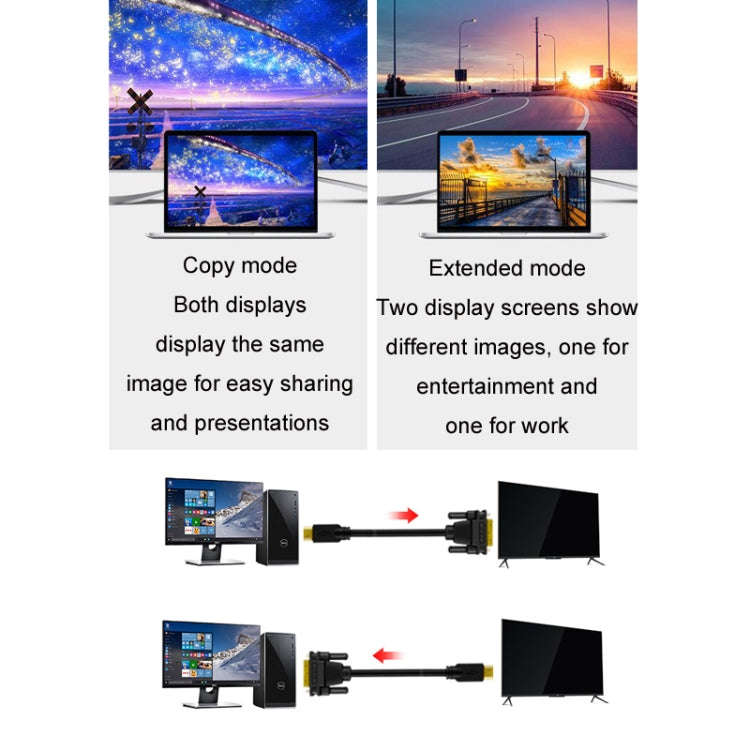 1.5m JINGHUA HDMI To DVI Transfer Cable Graphics Card Computer Monitor HD Cable