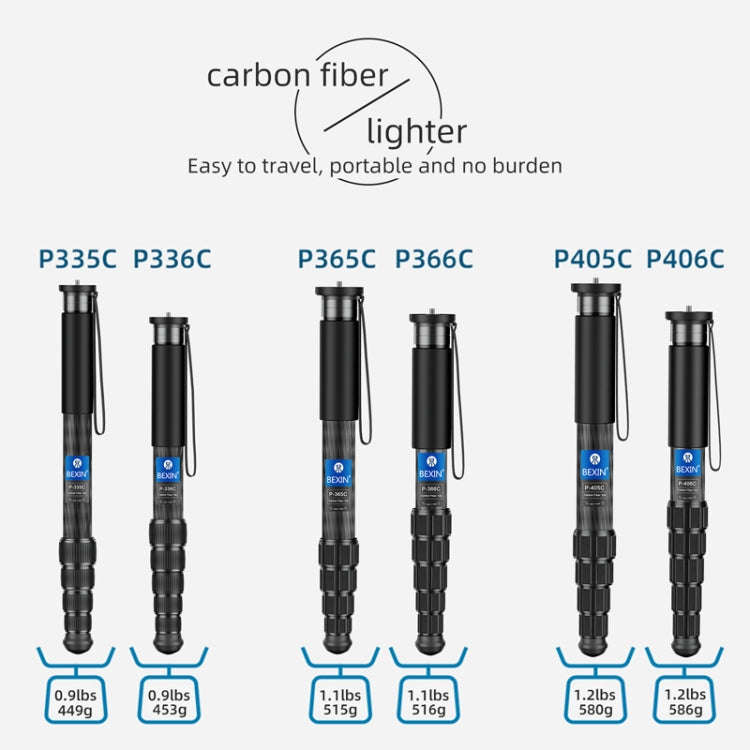 BEXIN P366CF-S Carbon Fiber Monopod Travel Shooting Mobile Phone Live Selfie Bracket Retractable ...